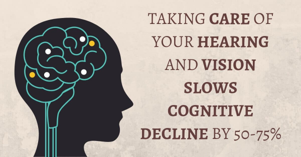 Hearing, Vision and your risk of Cognitive Decline
