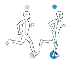 Fit to Run – Tips from a Pelvic Health Physiotherapist to Prevent Leaking